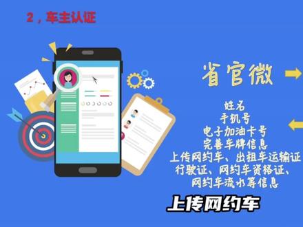 中国石油哈尔滨分公司高频加油优惠活动