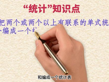 三年级下册数学第三单元思维导图,人教版统计知识点归纳总结 #思维导图怎么画 #人教版数学 #知识点总结