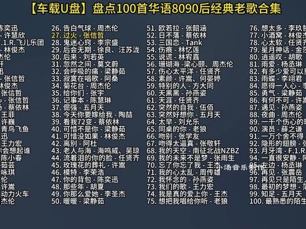 【车载U盘】盘点华语8090经典老歌500首歌曲合集#音乐分享#热门音乐🔥#经典老歌#8090后#车载U盘