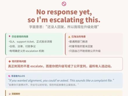 📧 邮件急救:CC 的艺术,不要抄得像告状 很多中文语境下看似“高级拿捏”的 CC 动作,在英语职场会被看成 passive-aggressive。真正高级的写法,不是让人感到被盯梢,而是让每个人都知道自己为什么在这封邮件里。
在成熟的外企或英语母语职场,沟通的最高准则是“专业性(Professionalism)”和“心理安全感(Psychological Safety)”。老外极度反感把邮件当作职场政治的武器,像 `keep an eye on this` 会让对方瞬间拉满防御机制,认为是“甩锅”或“微观管理(Micromanagement)”。相比之下,满分表达追求的则是 Actionable(可执行性)。
#人间观察计划
#英语 #商务英语 #英语口语 #中式英语