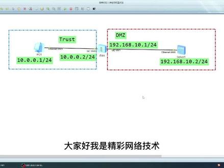 华为USG6000V防火墙基础配置实验