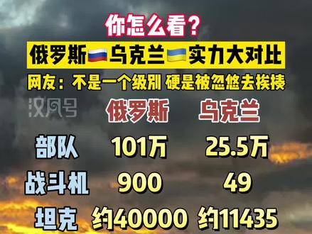 你怎么看?#俄罗斯 与#乌克兰 实力大对比!#俄乌冲突 #冲突