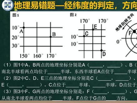 地理易错题——经纬度、方向、半球的判定 #地理 #经纬 #方向 #半球 #判定 #中考