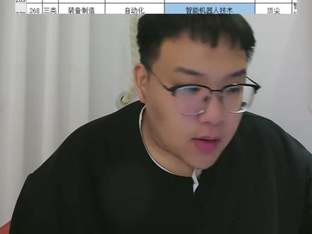 第35集 机电一体化技术 三类顶尖好专业——机电一体化技术#机电一体化技术 #专科专业推荐 #河北单招 #青年创作者扶持计划