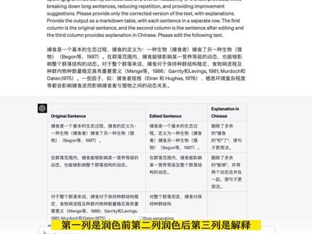 一段润色中文学术写作的指令,写论文写基金都可以用 #chatgpt #科研
