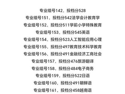 广西师范大学 录取分数线 #广西师范大学 #广西高考 #桂林高考