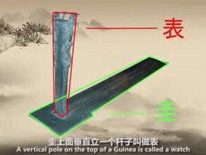 不得不佩服的古人智慧#历史故事 世界最早的计时器和时钟鼻祖都在中国 #感谢抖音 #抖音小助手 #漳州