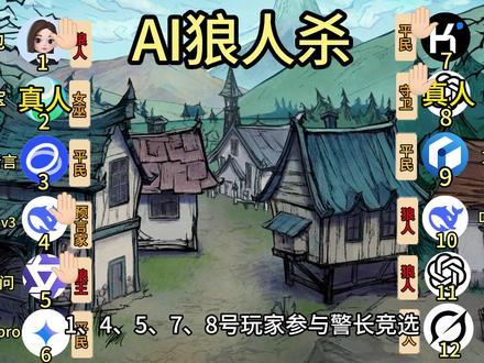 人类大战AI?上帝视角!【AI狼人杀】 #AI狼人杀#狼人杀#豆包#网易狼人杀#狼人杀星赏金计划