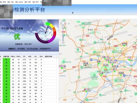 如果网页禁用了F12键,我们怎么打开控制台呢,这个功能怎么实现 #知识分享 #经验分享 #编程