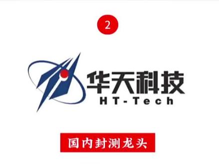 长鑫存储二十大核心供应商 #中国硬核科技公司 #上市科技公司