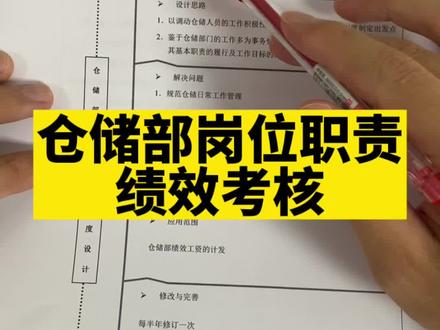 仓储部岗位职责及工作流程,仓储部经理绩效考核表,仓储部管理制度,仓储部绩效考核#仓储部经理绩效考核表 #仓储部绩效考核标准 #仓储部岗位职责及工作流程