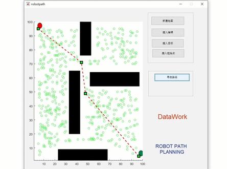 matlab人工蜂群算法-路径规划#matlab #matlab代做 @DOU+小助手
