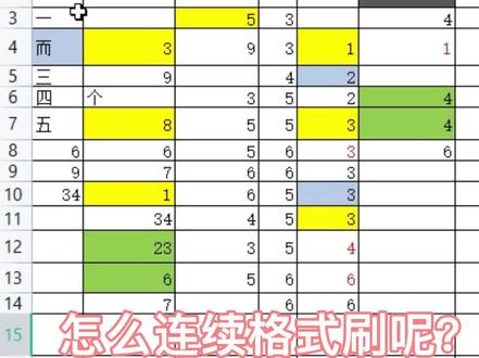 怎么连续格式刷以及格式刷的妙用,保证你们都不知道,一定要看到最后哦!#excel技巧 #办公技能 #excel教程 #小技巧你学会了吗 #格式刷的使用 #格式刷
