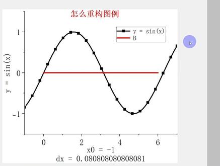 origin建立多个图层和多条曲线,如何为所有图层只添加一个图例,收藏起来以后用得到。origin更多绘图技巧可以查看主页。#研究生 #开学季 #origin绘图 #科研绘图 #科研分享