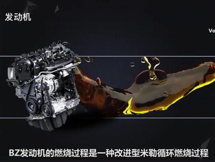 VW AUDI 发动机 米勒循环燃烧过程
