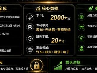 从校办企业到千亿帝国,这家公司做对了什么? #华工科技 #财经 #投资 #机会