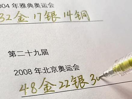 中国历届奥运金牌榜排名~中国队就是yyds!#奥运 #手写