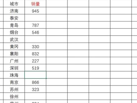 表格里一堆空白单元格,填到怀疑人生?一个快捷键,3秒批量填满 #批量填充数据到空白单元格 #Excel技巧 #办公效率 #数据清洗