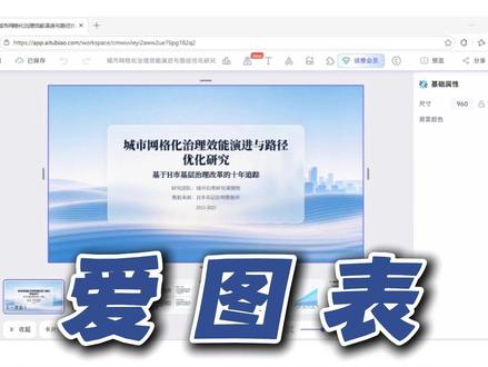 导师不教但一定要会的科研技能——AI辅助学术PPT制作 #爱图表#研究生#科研#组会汇报#答辩