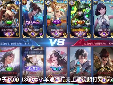 巅峰日记之勤劳的小蜜蜂#王者荣耀