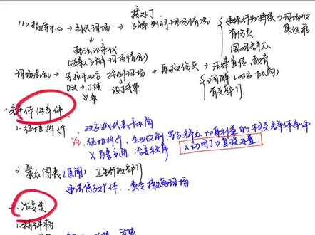 接处警简洁版
@金盾省考公专
#母志文#思维导图