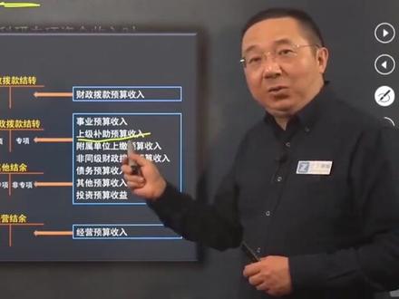 2021初级会计实务:第八章第二节 政府单位会计核算(3)
