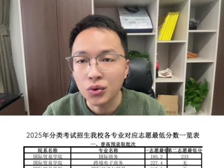 安徽国际商务职业学院单招录取分数 #单招#安徽单招#安徽国际商务职业学院 #安徽单招磊哥#单招志愿填报