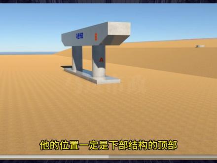 桥梁下部结构中轻型柱式桥墩结构及作用 #二建市政 #一建市政 #马进市政 #桥梁结构