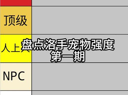 古希腊掌管轮椅的神 #洛克王国手游
