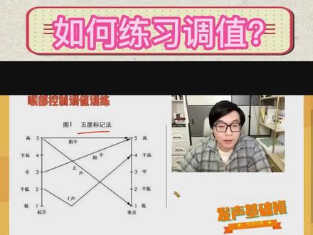 如何练习声音的“调值”? #科学发声 #普通话 #朗读