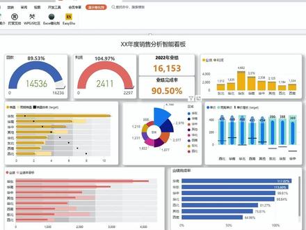 ppt报表定制开发#powerbi 教程