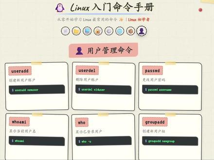 Linux 基础入门-进程管理命令 #Linux基础 #linux进程管理 #Linux入门 #Linux学习 #Linux