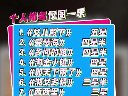 周杰伦新专辑《太阳之子》从夯到拉排名!#周杰伦 #新专辑 #太阳之子 #从夯到拉 #华语乐坛