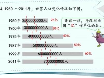 苏教版数学【四年级下册】19.认识多位数整理与练习