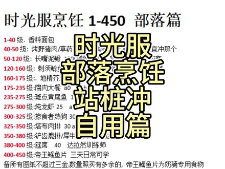 时光服烹饪 1-450站桩烹饪部落篇