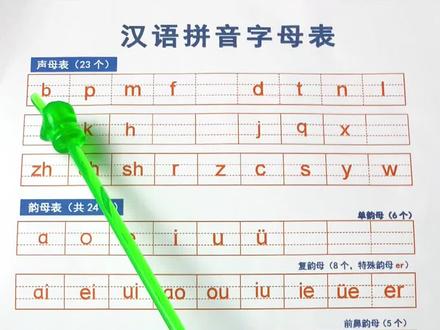 汉语拼音字母表-声母表#小学生 #小学语文 #家长收藏孩子受益 #一年级 #幼小衔接
