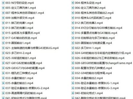 #hyperMILL #后处理 #教程