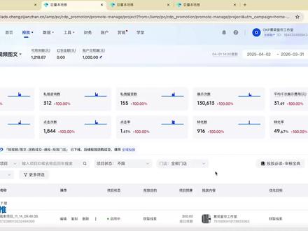 窗帘墙布软装老板怎么用本地推投流获客? 一条视频告诉你,巨量本地推到底怎么投?#巨量本地推 #巨量广告 #抖音广告推广 #窗帘软装 #高旗本地推