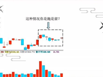 #股票 #财经知识 #财经 N型涨停最强形态,涨停金凤凰,学会此方法,轻松伏击涨停 。
