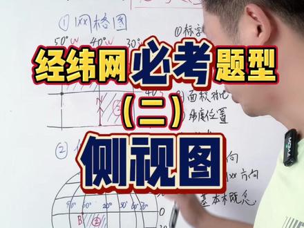 海南生地会考初中地理经纬网必考题型侧视图 #海南地理何老师 #海南生地会考 #初中地理 #生地会考加油 #海南地理知识分享
