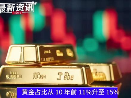晚间最新消息#黄金 #国际 #热点