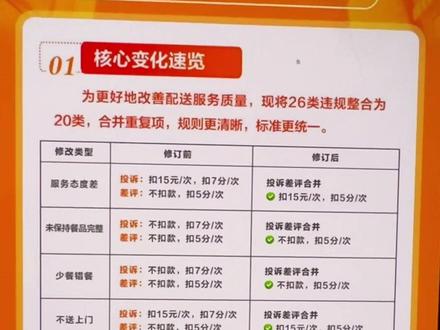 众包和专送,傻傻分不清楚#外卖员 #外卖小哥
