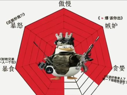 《威龙巧施连环计,下药强抢哈夫币》#三角洲行动 #威龙 #面基