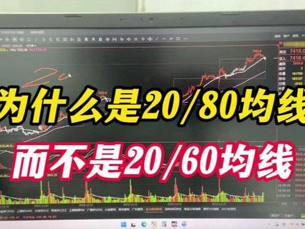 我为什么选择了MA80而不是MA60? 这个1:4的配比有何巧妙?#期货 #交易 #技术分析