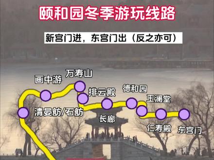 颐和园冬日游玩线路,昆明湖可以滑冰了哦#北京旅游攻略 #总要来一趟北京吧 #北京 #颐和园 #北京旅游