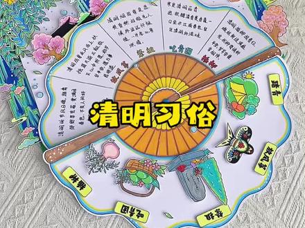 清明习俗立体手抄报教程 清明习俗知多少,清明立体手抄报,致敬先烈,传承文化,手残党也能做的国风手工!#清明节手抄报#清明习俗#清明主题画#清明节手工