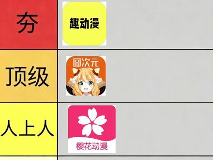 輸心情好才是真的好解開 #排行榜从夯到拉 #看番app #看番