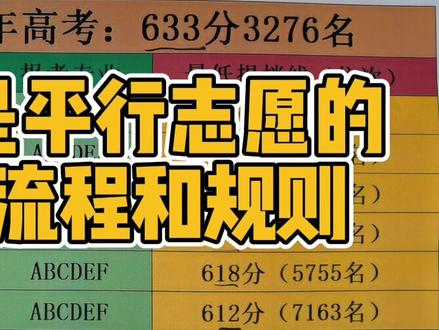 高考录取基本原则!解读平行志愿政策#doudream创作者计划#教育成长计划