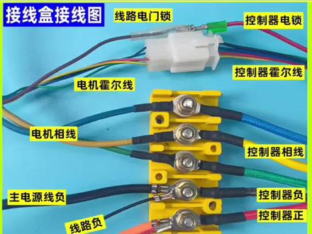 电动车控制器安装视频。(电摩/电动三轮车可以100%用上)四轮车把三速替换成前进倒车空挡接线即可#电动车维修教学 #电动车维修 #控制器
