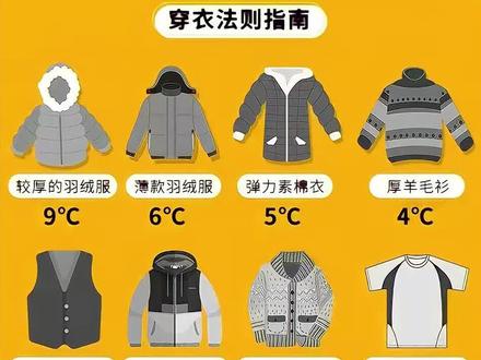 再也不用担心妈妈怕我冷了!#衣服 #穿搭 #涨知识